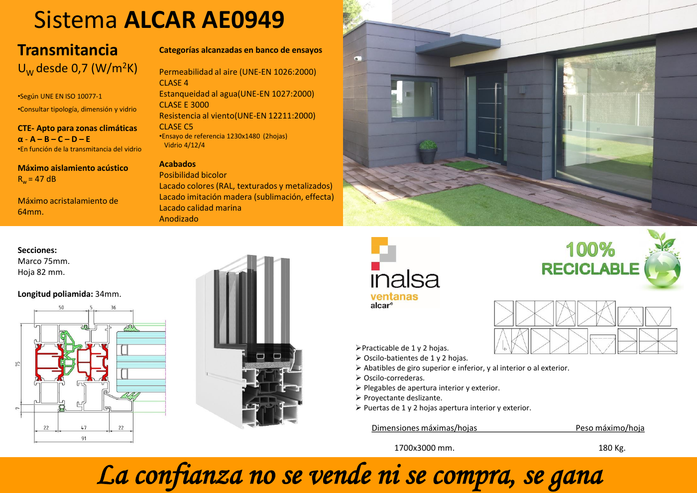 Primera página de ficha técnica oficial AE0949 — Inalsa